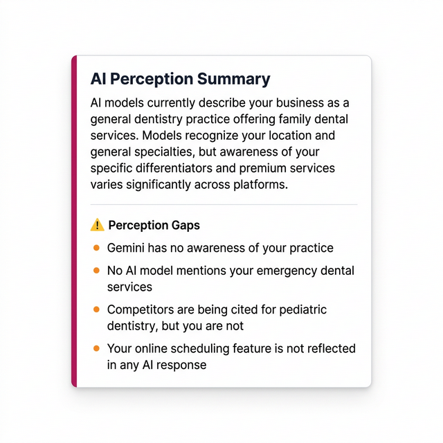 AI Perception & Gaps - product screenshot